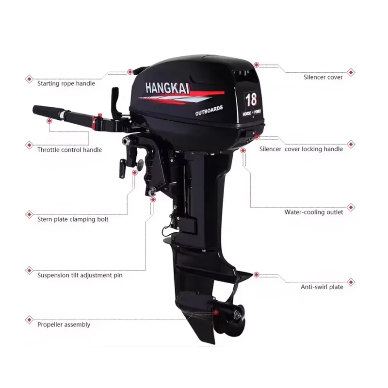 6hp 12hp 18hp 30hp 40hp 2 Stro - Fishing Boat Outboard Motor ulasan dan harga
